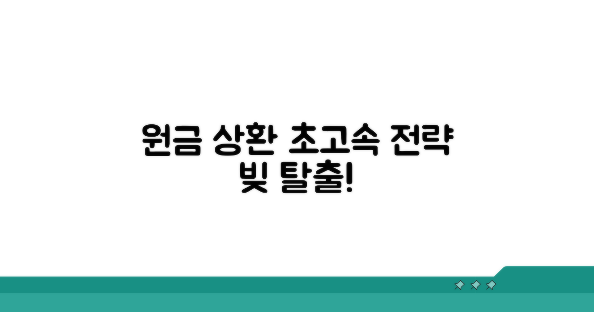 원금까지 갚는 현명한 대출 전략