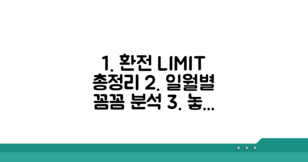 일일 및 월별 환전 제한 상세 분석