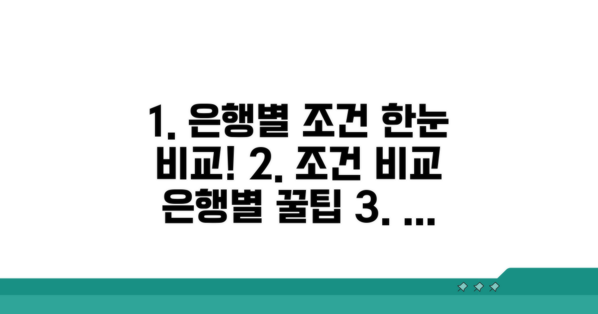 은행별 조건, 한눈에 비교